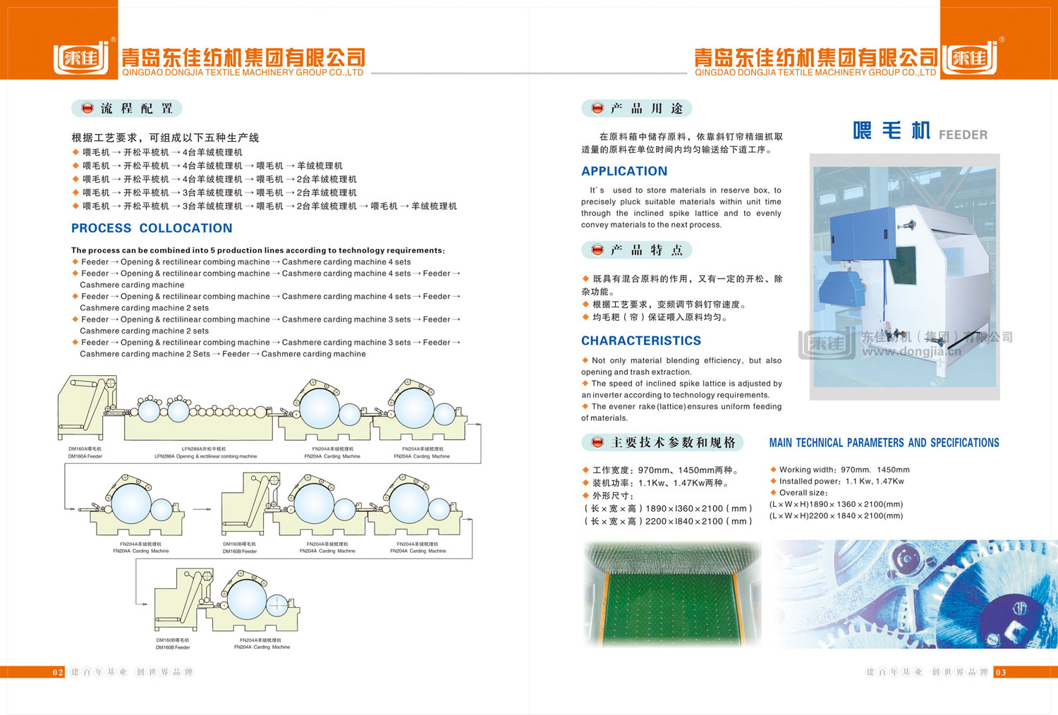 LFN288羊絨聯(lián)合梳理機(jī)